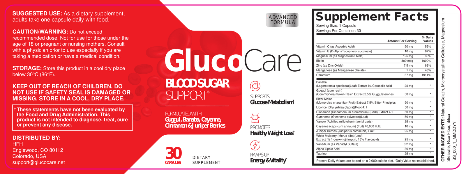 glucocare ingredients 